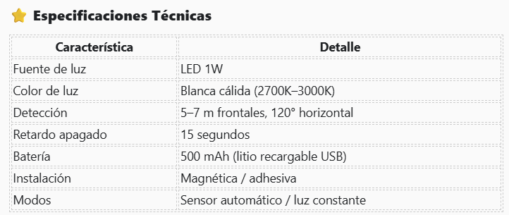 ILUMINA DOBLE TU NOCHE - 2X1 -  LAMPARA LED RECARGABLE