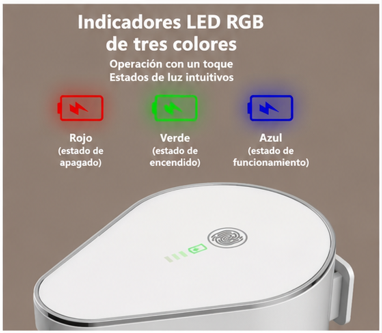 No vuelvas a tocar un dispensador sucio cada vez que lavas tus manos